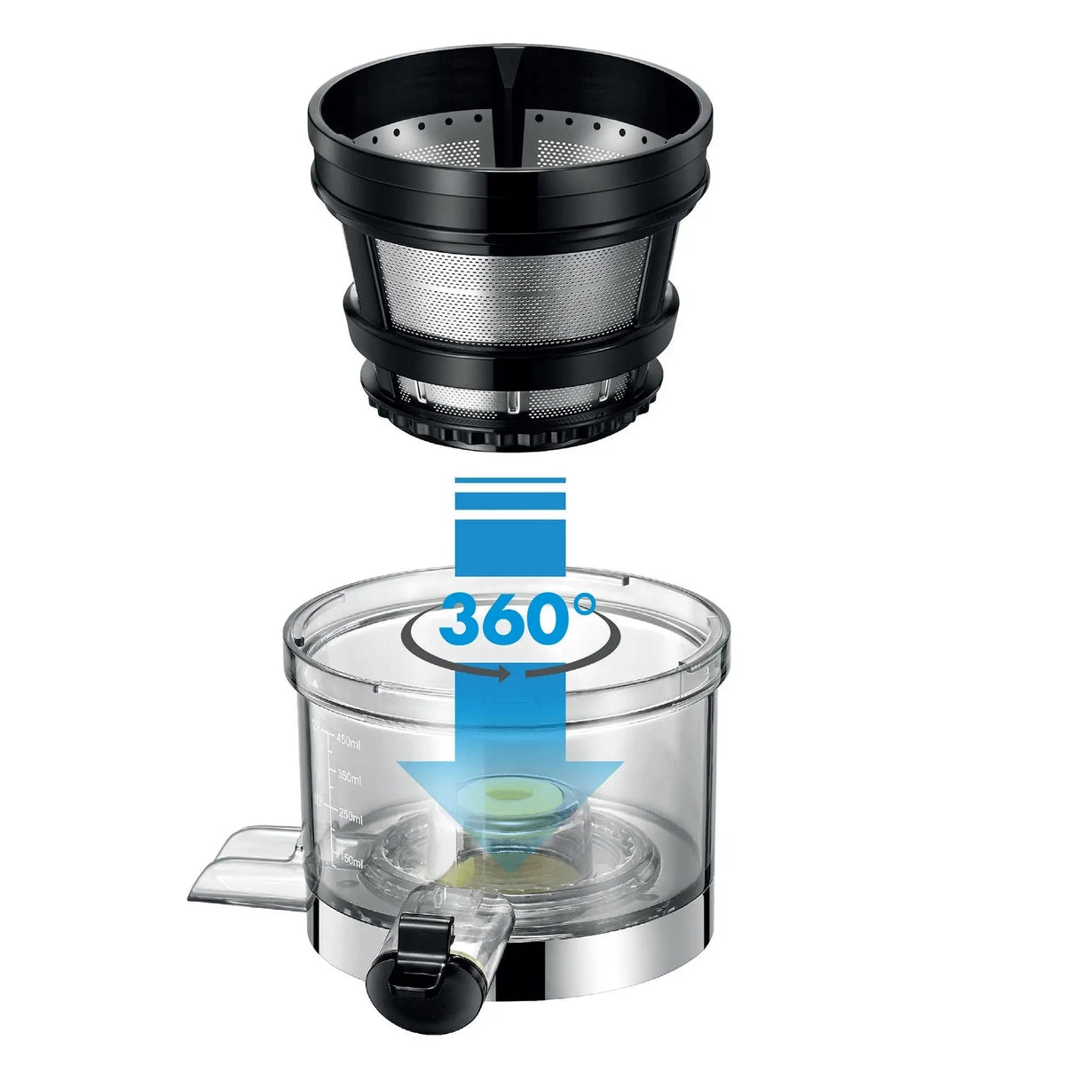 Extracteur de jus