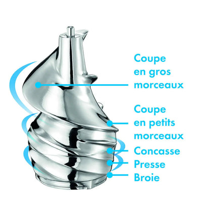 Extracteur de jus